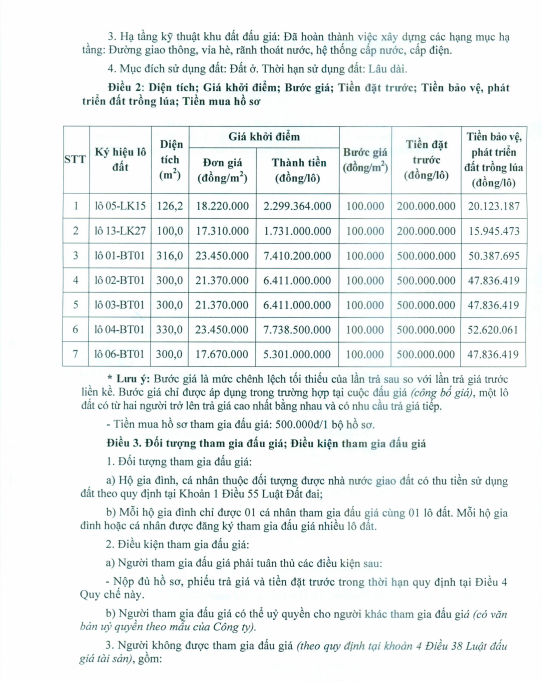 Thông báo đấu giá Cửa Trại - Đầm Huyện Thủy Nguyên Tháng 11-1