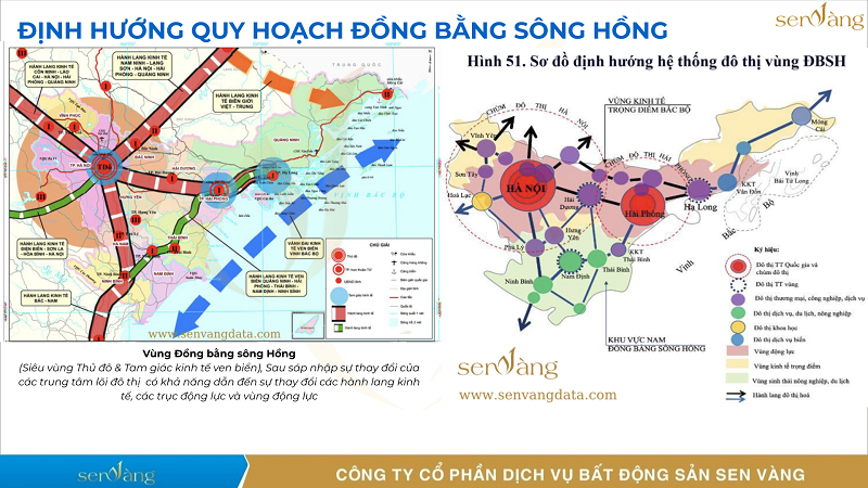 Thị Trường Bất Động Sản Việt Nam Giai Đoạn 2025-2035: Phân Tích 4 Động Lực Tái Định Hình