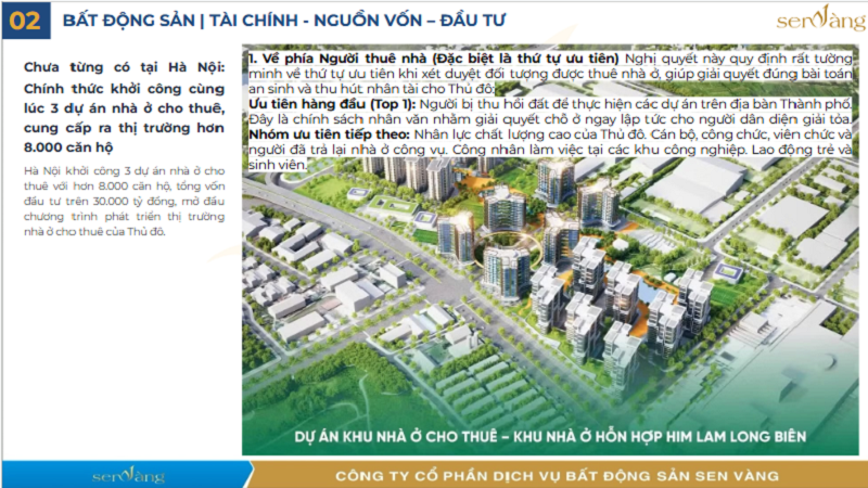 thị trường bất động sản 