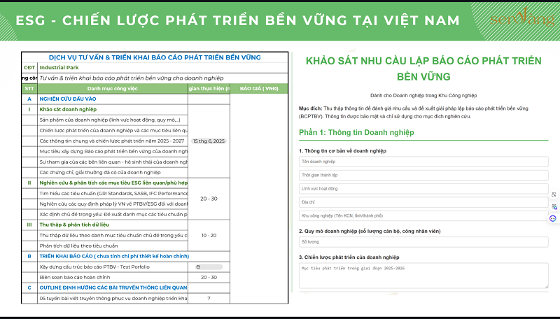 Chuẩn Hóa ESG: Lộ Trình Phát Triển Khu Công Nghiệp Xanh – Bền Vững Tại Việt Nam