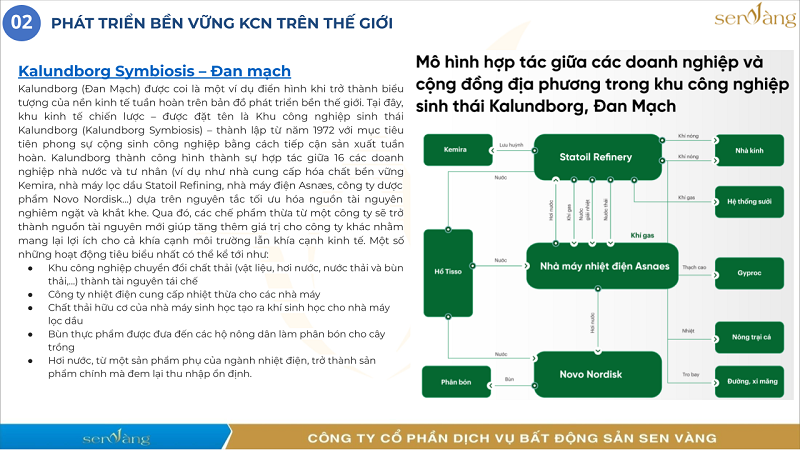Chuẩn Hóa ESG: Lộ Trình Phát Triển Khu Công Nghiệp Xanh – Bền Vững Tại Việt Nam