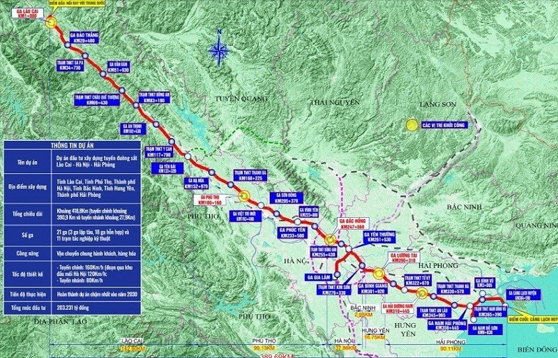 Bản đồ quy hoạch hướng tuyến đường sắt Lào Cai - Hà Nội - Hải Phòng