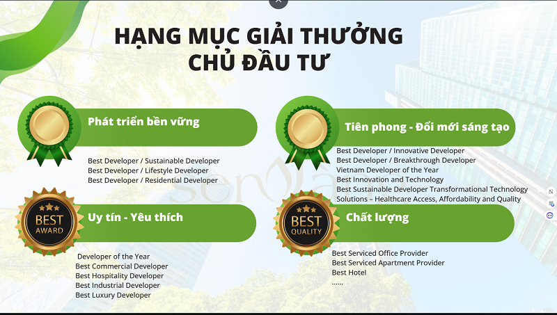 08 Lợi Ích Khi Doanh Nghiệp Bất Động Sản Xây Dựng và Triển Khai Báo Cáo ESG – Phát Triển Bền Vững