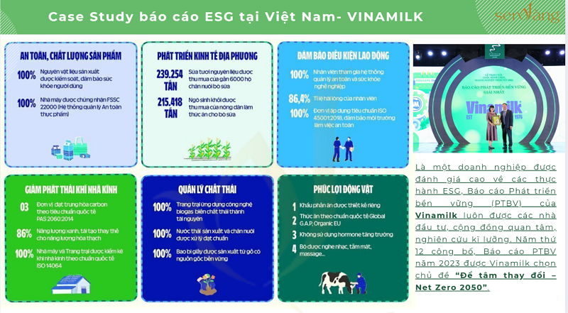 08 Lợi Ích Khi Doanh Nghiệp Bất Động Sản Xây Dựng và Triển Khai Báo Cáo ESG – Phát Triển Bền Vững