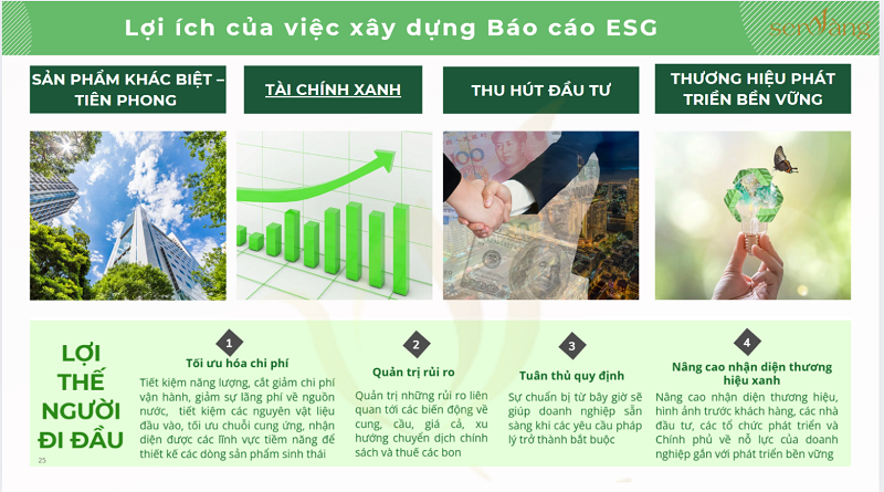 08 Lợi Ích Khi Doanh Nghiệp Bất Động Sản Xây Dựng và Triển Khai Báo Cáo ESG – Phát Triển Bền Vững