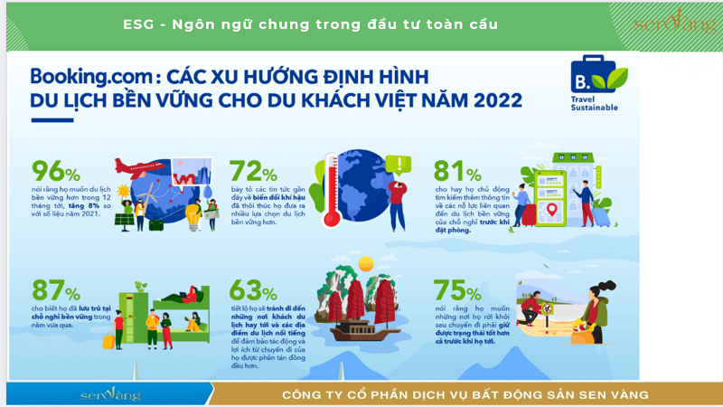 ESG trong Bất động sản nghỉ dưỡng: Không còn là lựa chọn – Mà là điều kiện sống còn