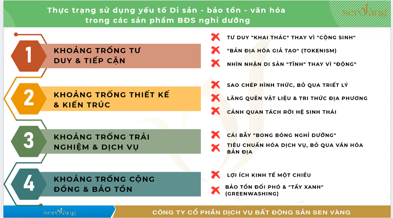 ESG trong Bất động sản nghỉ dưỡng: Không còn là lựa chọn – Mà là điều kiện sống còn
