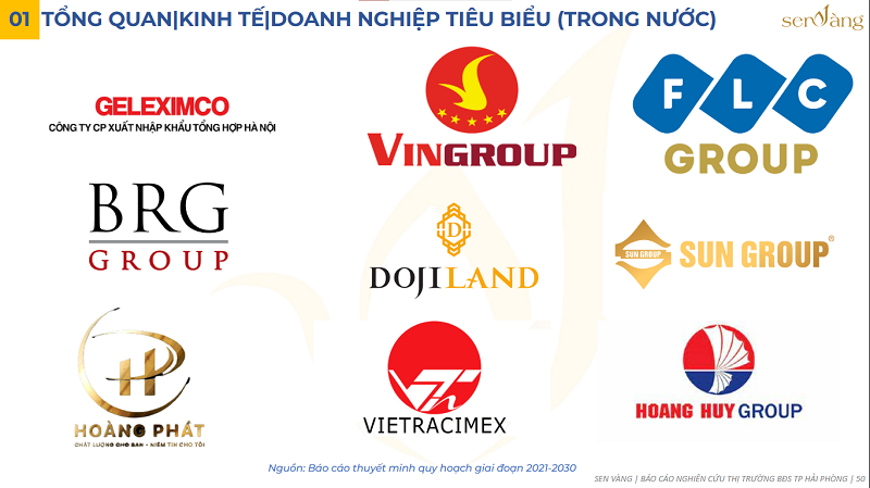 Bức tranh phát triển đô thị Hải Phòng: Động lực mới của bất động sản miền Bắc