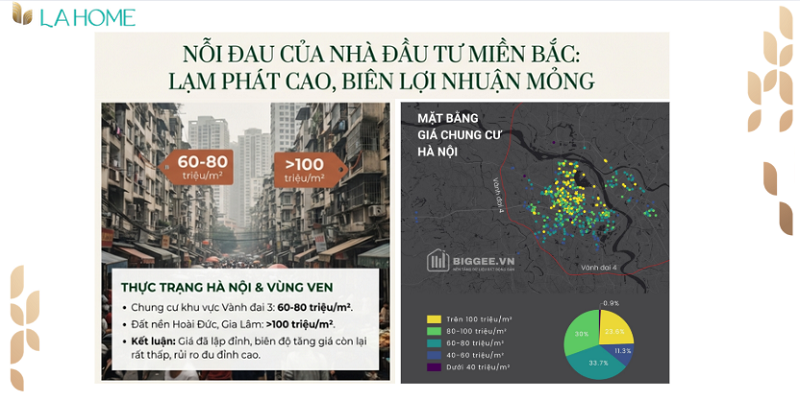 Bất động sản giai đoạn 2026- 2030. Công thức KCN- Sóng hạ tầng- Đô thị hóa