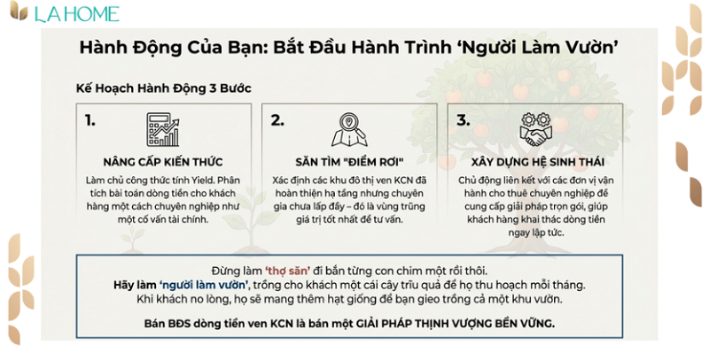 Bất động sản giai đoạn 2026- 2030. Công thức KCN- Sóng hạ tầng- Đô thị hóa