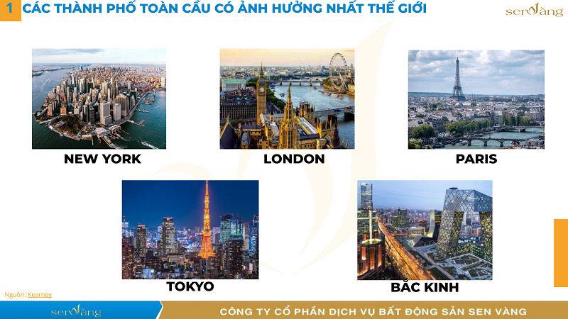Thành phố toàn cầu – Tâm điểm kết nối và quyền lực của thế giới hiện đại