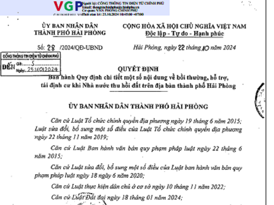 Quyết định số 28/QĐ - UBND Ban hành Quy định chi tiết một số nội dung về bồi thường, hỗ trợ, tái định cư khi Nhà nước thu hồi đất trên địa bàn TP Hải Phòng