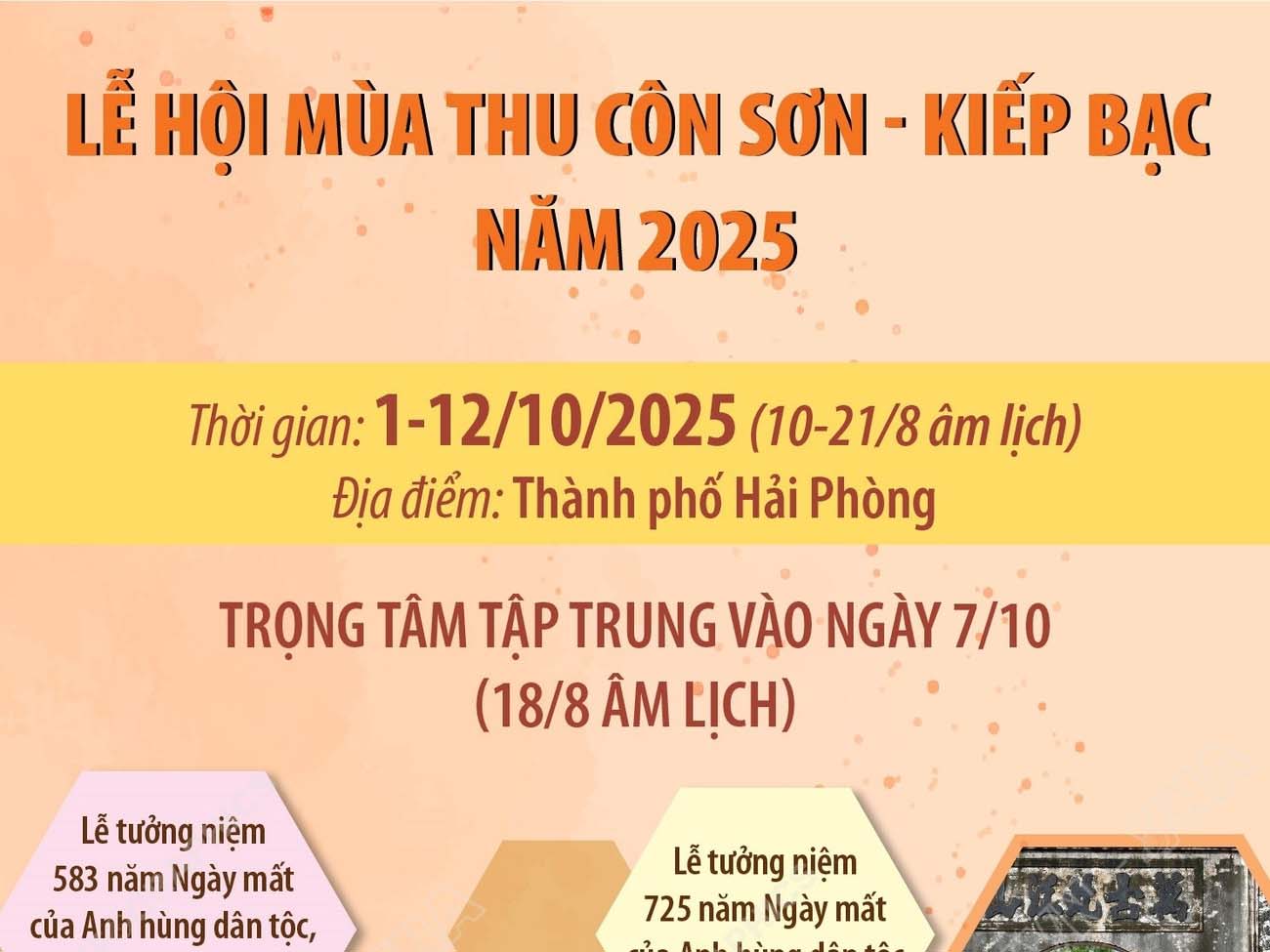 Lễ hội mùa Thu Côn Sơn-Kiếp Bạc năm 2025