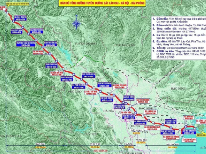 Đường sắt Lào Cai - Hà Nội - Hải Phòng: Đề xuất rút ngắn 27 km tuyến chính