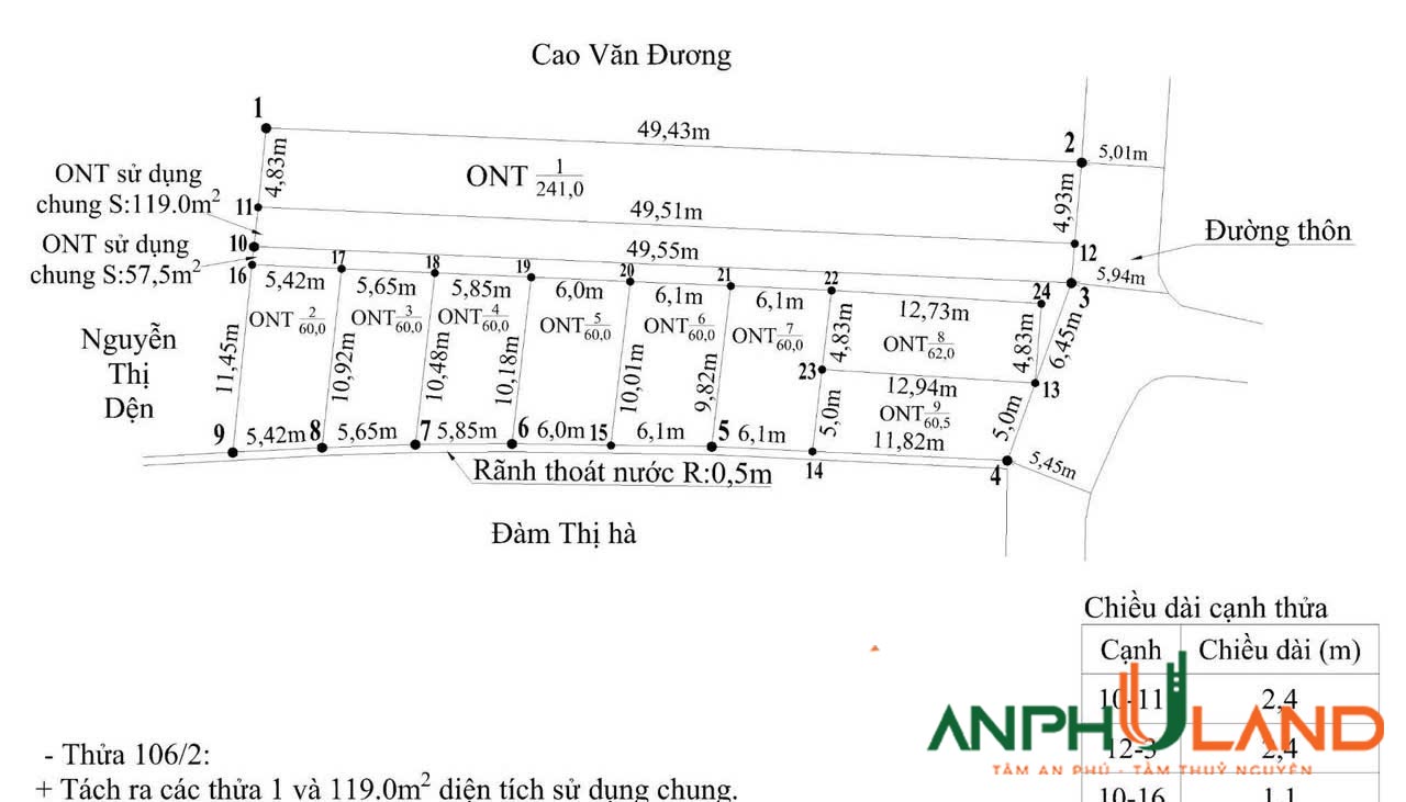 Bán lô 1 duy nhất sót lại tại Lâm Động, Thuỷ Nguyên, Hải Phòng