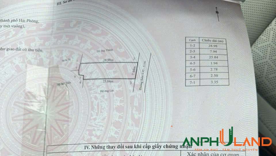 Bán siêu phẩm mặt đường thôn Bái Trong, Hoa Động, Thuỷ Nguyên, Hải Phòng 