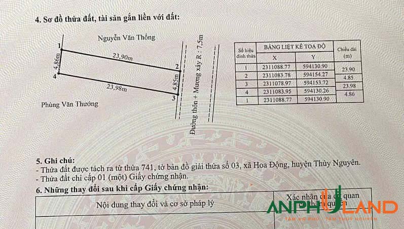 Cần bán đất TDP Mỹ Cụ, Phường Hoa Động, TP Thủy Nguyên, Hải Phòng