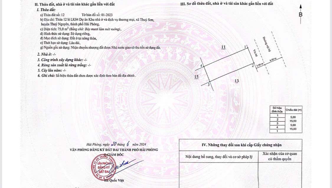 Bán cặp song sinh 75m2 KĐT Tân Quang Minh, phường Thuỷ Đường, TP Thuỷ Nguyên, Hải Phòng
