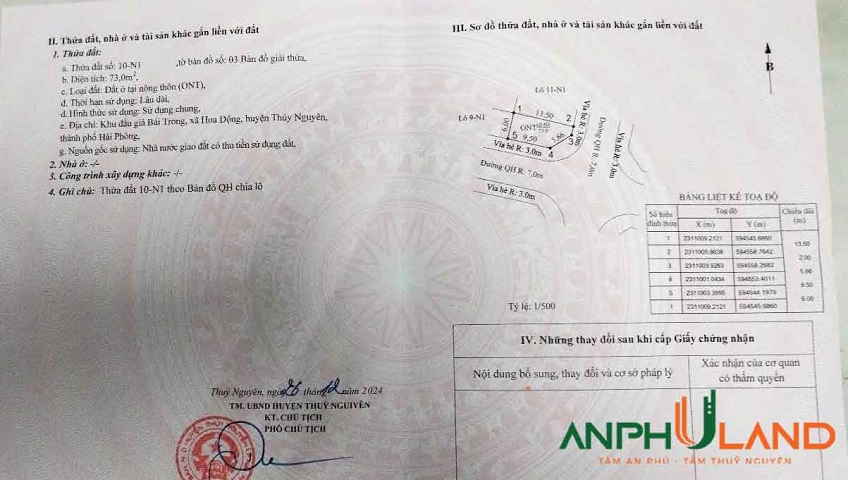Cần bán siêu phẩm lô góc 2 mặt tiền tại đấu giá TDP Bái Trong, Phường Hoa Động, TP Thủy Nguyên