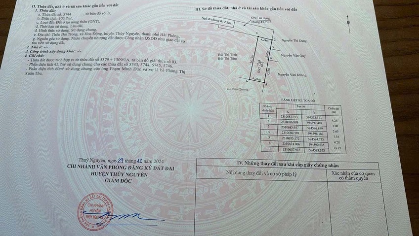 Bán lô đất phường Hoa Động, TP Thuỷ Nguyên, Hải Phòng