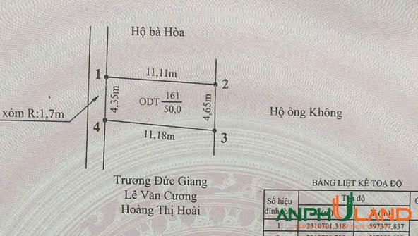 Cần bán đất trung tâm Phường Dương Quan, TP Thủy Nguyên, Hải Phòng