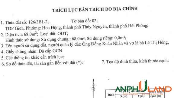 Chính chủ có việc cần thanh khoản nhanh 1 lô tại TDP Giữa, Phường Hoa Động, TP Thủy Nguyên