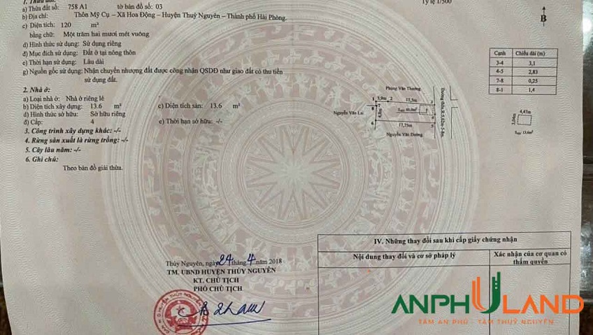 Cần bán lô đất đường liên thôn Phường Hoa Động, TP Thủy Nguyên, Hải Phòng