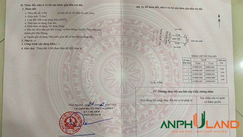 Cần bán lô đất đấu giá TDP Bái Trong, Phường Hoa Động, TP Thủy Nguyên, Hải Phòng