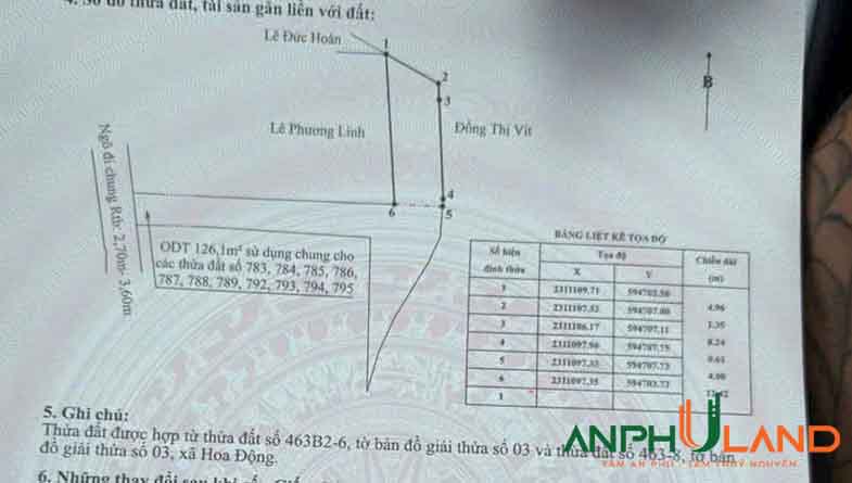 Bán đất ô tô vào tận đất tại Phường Hoa Động, TP Thủy Nguyên, Hải Phòng