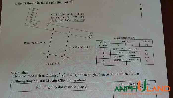 Cơ hội sở hữu lô đất đẹp giá công nhân tại Phường Thiên Hương, TP Thủy Nguyên, Hải Phòng