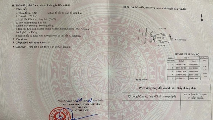 Bán lô đất Đấu giá Bái Trong, phường Thuỷ Nguyên, TP Hải Phòng