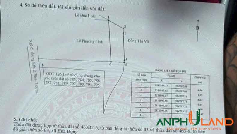Cần bán lô đất vị trí đắc địa phường Thiên Hương ( xã Hoa Động), TP Hải Phòng