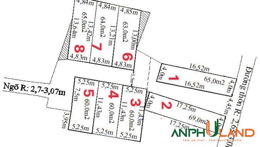 Bán lô góc đẹp đường thông phường Thuỷ Nguyên (xã Hoa Động), TP Hải Phòng