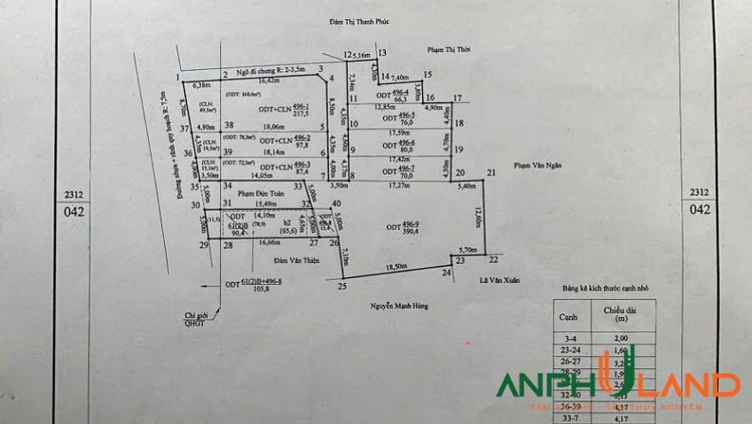 Bán lô đất F0 trung tâm phường Thiên Hương (xã Lâm Động), TP Hải Phòng