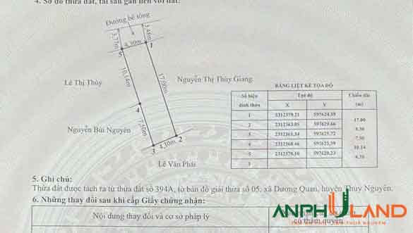 Cần bán lô đất đẹp Phường Thủy Nguyên ( xã Dương Quan), TP Hải Phòng