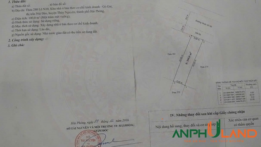 Bán lô đất cực đẹp KĐT Gò Gai, phường Thuỷ Nguyên, TP Hải Phòng