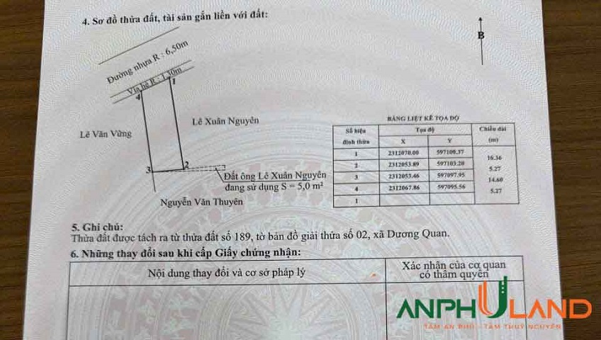 Cần bán lô đất siêu đẹp mặt đường chợ Phường Thủy Nguyên (xã Dương Quan), TP Hải Phòng