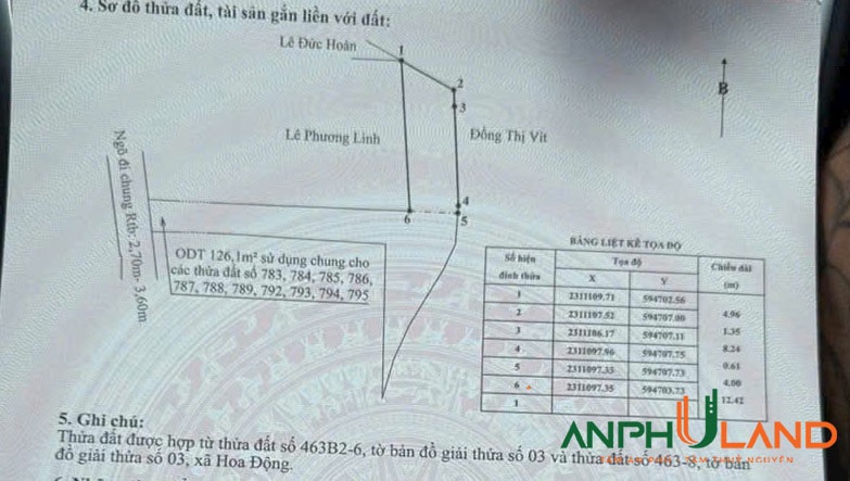 Chuyển nhượng lô đất ô tô vào tận đất tại Phường Thủy Nguyên ( xã Hoa Động), TP Hải Phòng