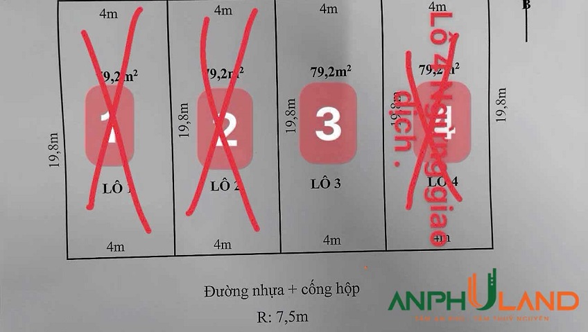 Chỉ còn 1 lô F0 tại TDP Phường Thủy Nguyên ( xã Hoàng Lâm), TP Hải Phòng