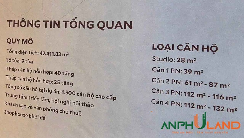 Kinh Bắc ( KBC) khởi công dự án tổ hợp 9 tòa cao tầng tại Bắc Sông Cấm , Phường Thủy Nguyên