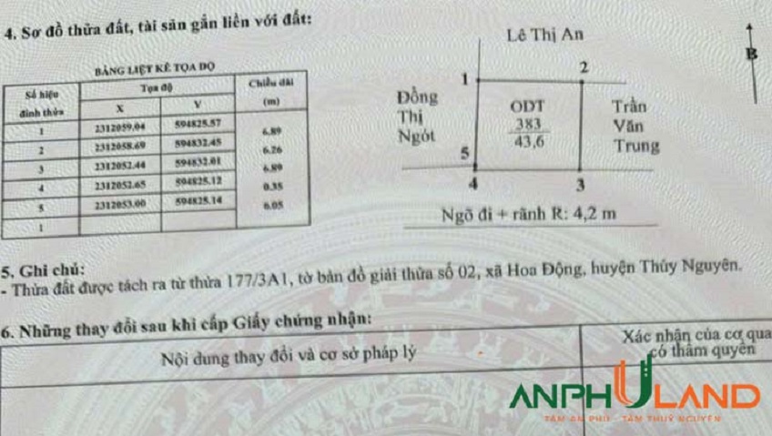 Bán lô đất giá tốt phường Thuỷ Nguyên (xã Hoa Động), TP Hải Phòng
