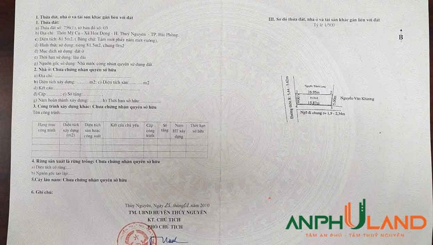 Cần bán lô góc mặt đường thôn trải nhựa, Phường Thủy Nguyên (xã Hoa Động), TP Hải Phòng