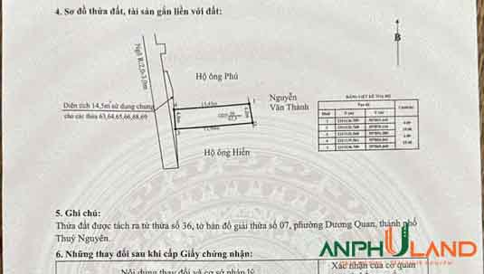 Cần bán lô đất tại ngay cạnh TĐC khu B Phường Thủy Nguyên ( xã Dương Quan), TP Hải Phòng