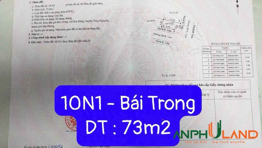 Cần bán 2 lô đấu giá TDP Bái Trong, Phường Thủy Nguyên( xã Hoa Động), TP Hải Phòng
