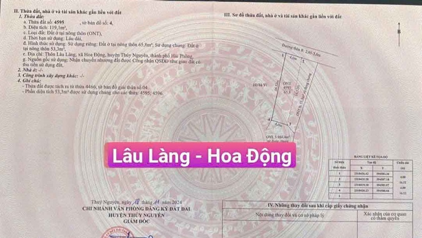 Cần bán lô góc đường thông tại Phường Thủy Nguyên ( xã Hoa Động), TP Hải Phòng