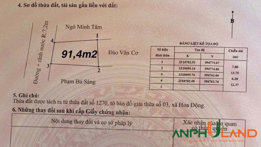 Chào bán siêu phẩm phường Thuỷ Nguyên (Hoa Động), TP Hải Phòng