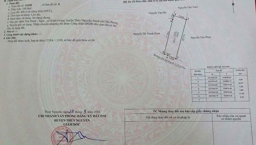 Cần bán lô đất đẹp phường Lưu Kiếm  (xã Kênh Giang), TP Hải Phòng