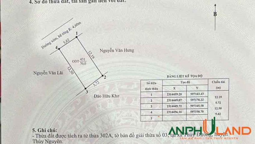 Cần bán lô đất mặt đường tại Phường Thủy Nguyên ( xã Thủy Đường), TP Hải Phòng