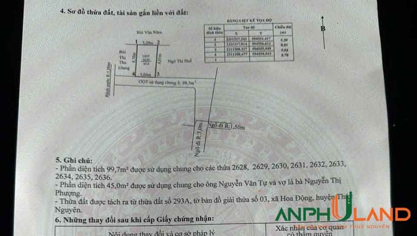 Cần bán đất đẹp giá tốt tại Phường Thủy Nguyên ( xã Hoa Động), TP Hải Phòng