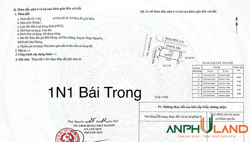 Chào bán lô góc trục chính đấu giá Bái Trong, Phường Thủy Nguyên ( xã Hoa Động), TP Hải Phòng